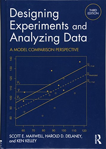 Designing Experiments and Analyzing Data: A Mod, Maxwell, Delaney, Kelley**