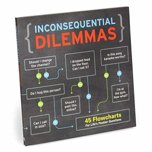 Knock Knock Inconsequential Dilemmas: 45 – Paperback, by Knock Knock – Very Good