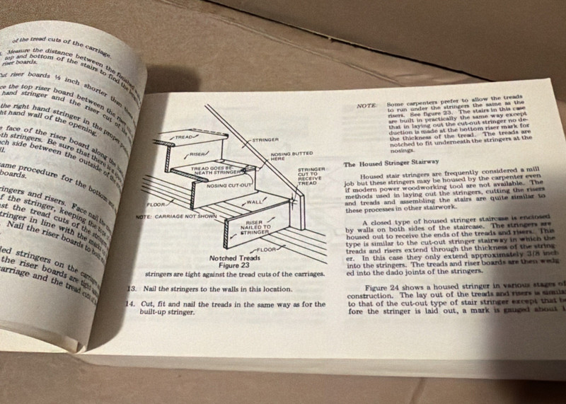 Stair Builders Handbook Construction T. W. Love 1982 Sixth Printing Craftsman Co gallery