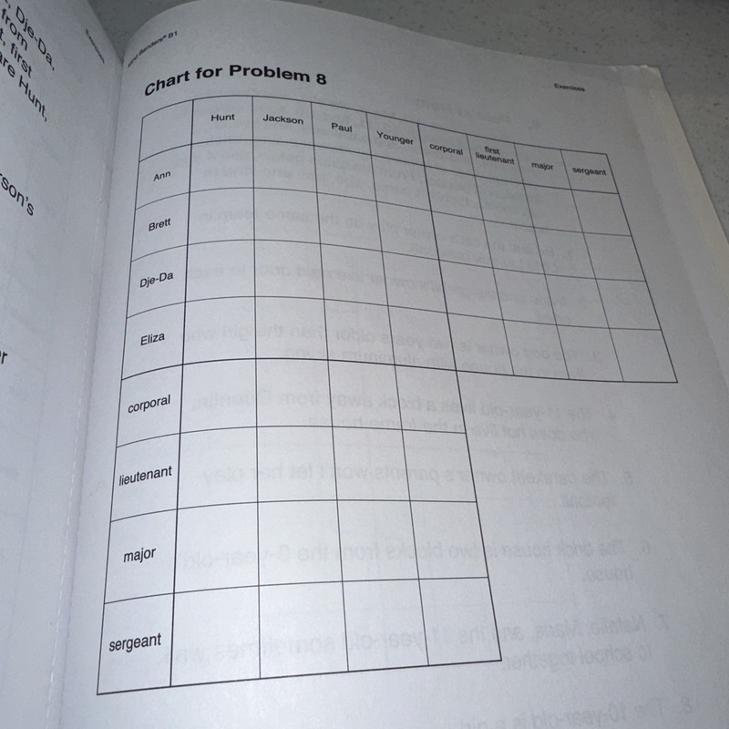 Mind Benders Ser.: Mind Benders B1 : Deductive Thinking Skills by Harnadek