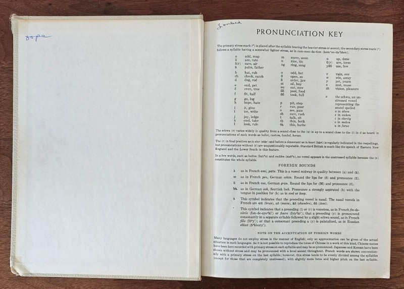 1966 Funk and Wagnalls Encyclopedic Dictionary Vintage Hardcover gallery