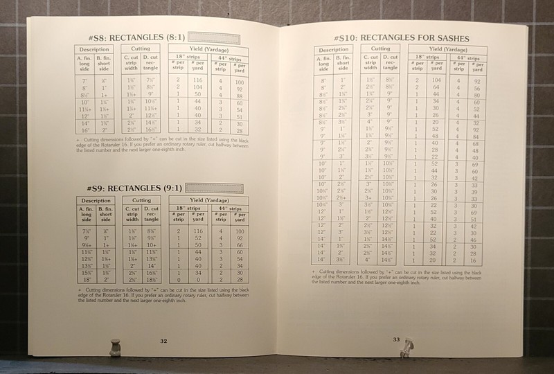 Judy Martin's Ultimate Rotary Cutting Reference: by Judy Martin 2018 PB B306 gallery