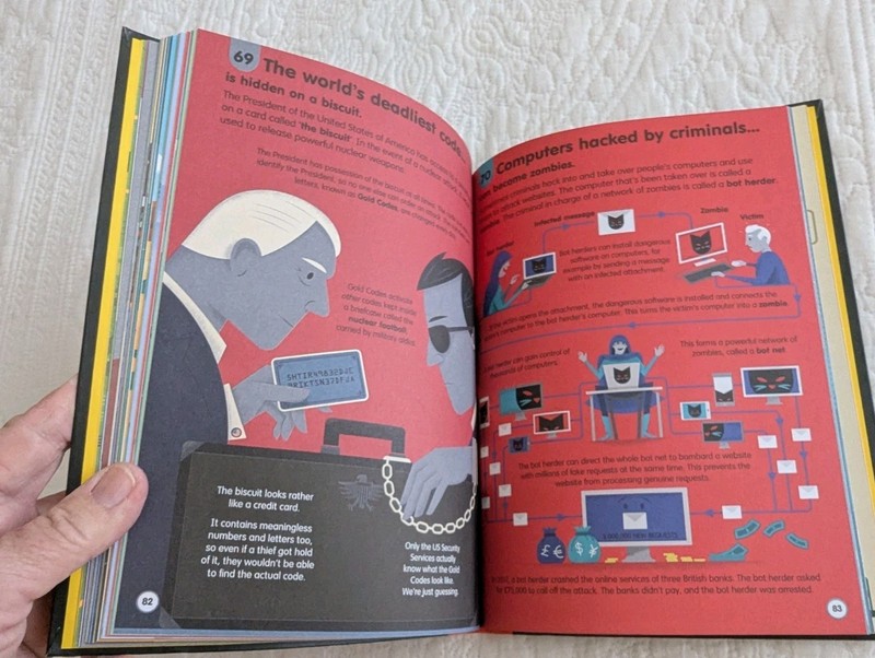 100 Things to Know About Numbers, Computers & Coding gallery