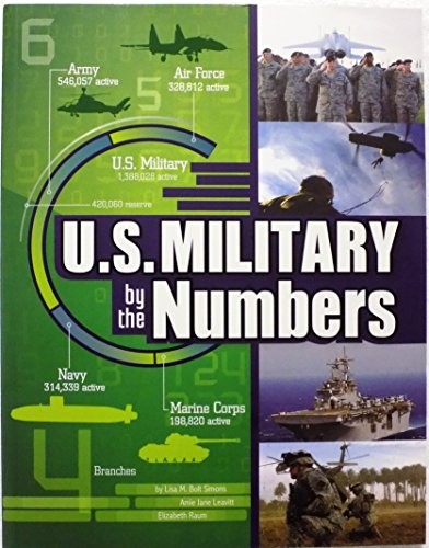 US Military By The Numbers – VERY GOOD