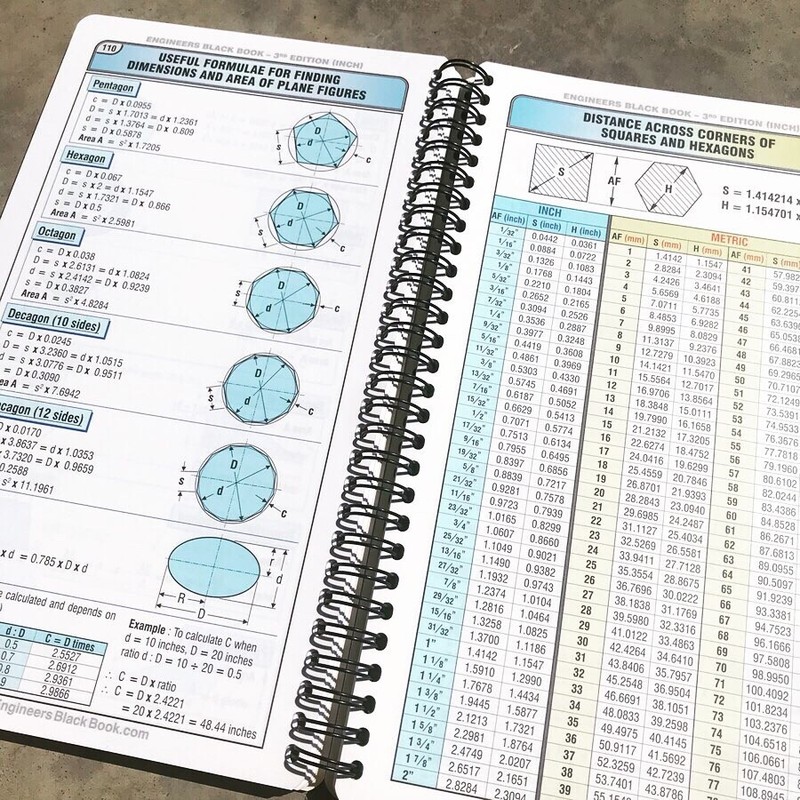 ENGINEERS Black Book - 3rd Edition (METRIC) Large Workbench Edition gallery