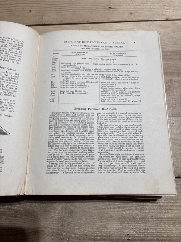 Farm Knowledge by E. L. D. Seymour (1918 4-Volume Set Hardcovers) gallery