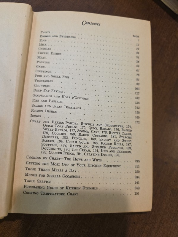 Good Meals And How To Prepare Them 4th Edition 1927 Fisher GoodHousekeeping VTG gallery