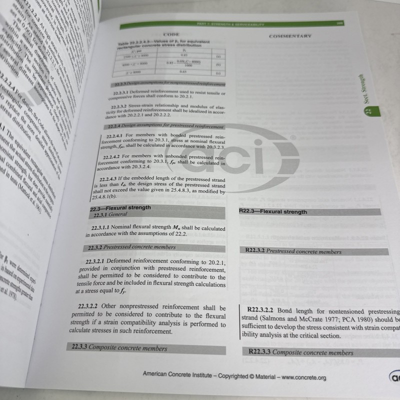 ACI CODE-318-19(22): - Paperback, by American Concrete Institute - Good gallery