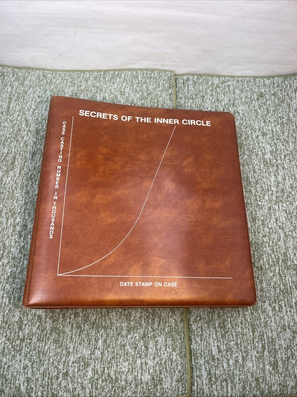 Secrets of the Inner Circle Version 1.1 Harry Pellow 1981 356 912 Porsche gallery