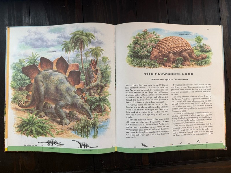 Vintage Children’s Book: Dinosaurs and Other Prehistoric Reptiles Hardcover gallery
