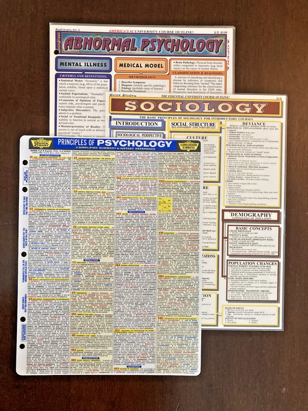 Bar Charts Abnormal Psychology, Quick Study Sociology, Quick Chart Psychology