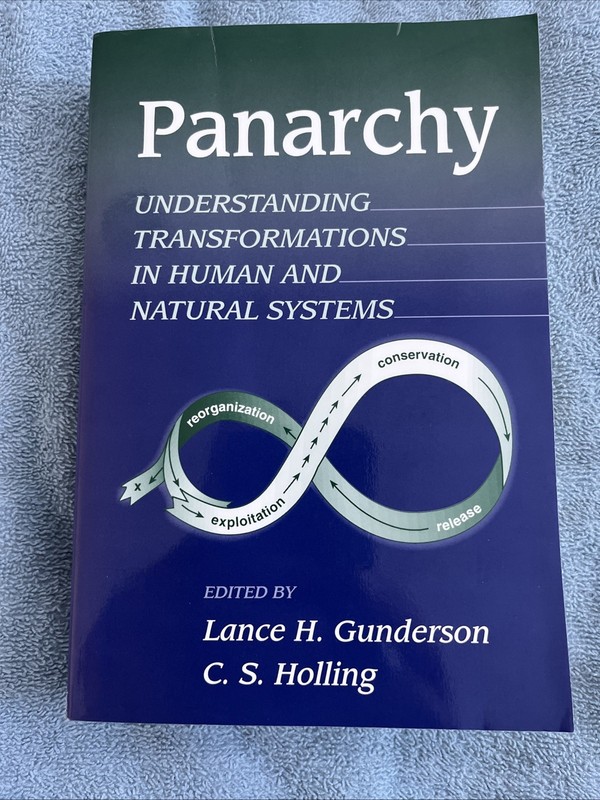 Panarchy Gunderson Holling 2002 Island Press Environmental Ecology *VERY GOOD*