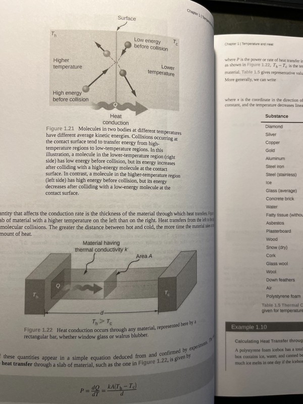 University Physics Volume 2 by OpenStax *Clean Unmarked Textbook* gallery