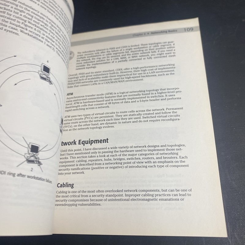 Wiley, The GSEC Prep Guide, SANS GIAC - Mike Chapple / PWL gallery