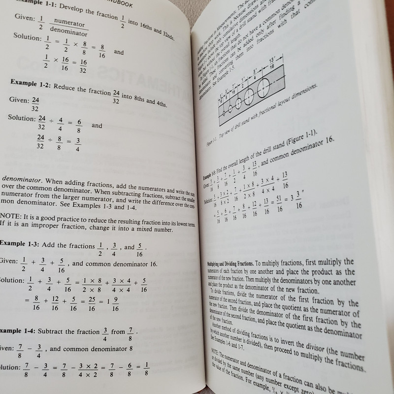 Technical Reference Handbook third edition by E. P. Rasis 1996 Hardcover gallery