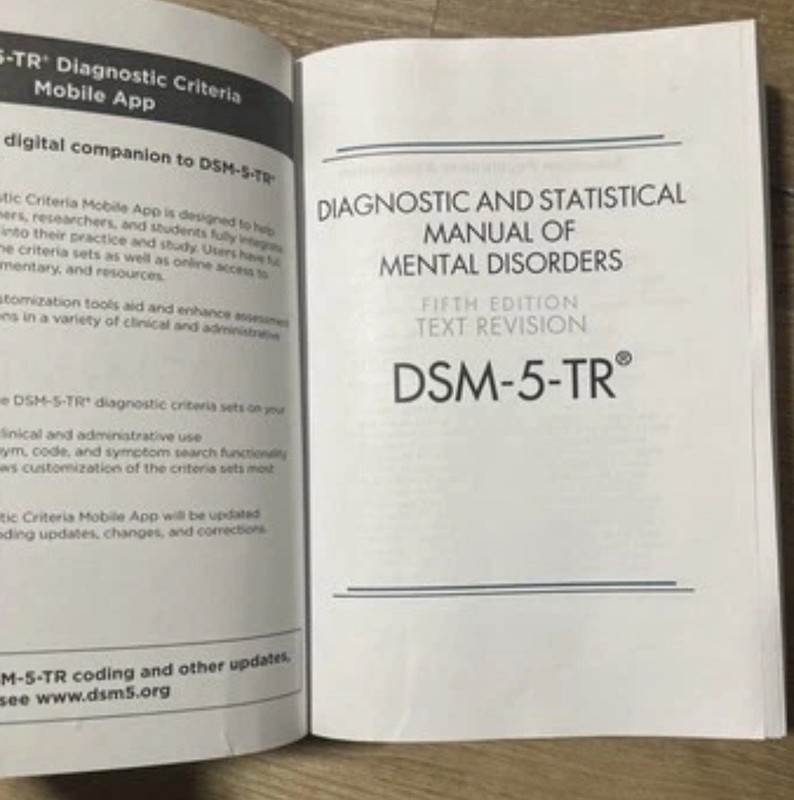 Diagnostic and Statistical Manual of Mental Disorders DSM-5-TR gallery