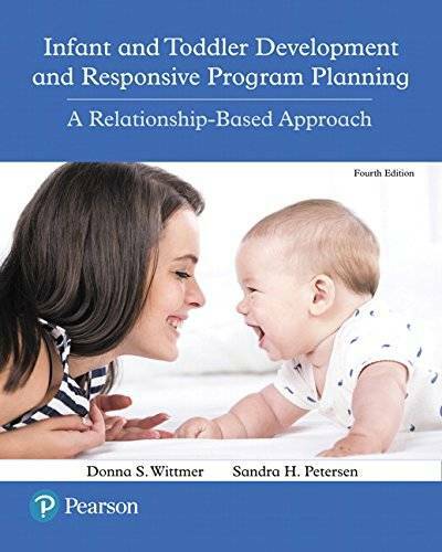 Infant and Toddler Development – GOOD