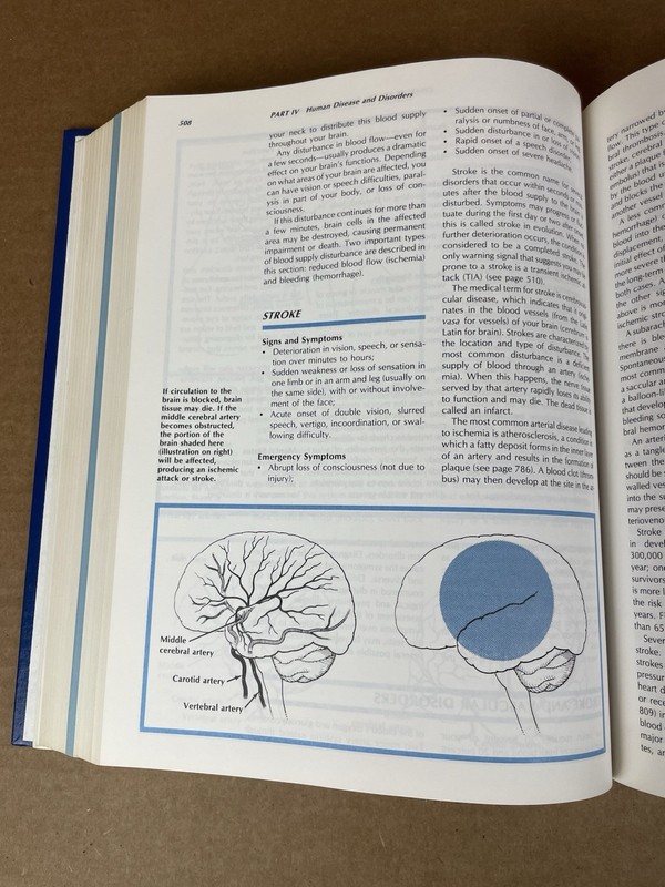 Mayo Clinic Family Health Book 1990 Hardcover Medical Reference David E. Larson gallery