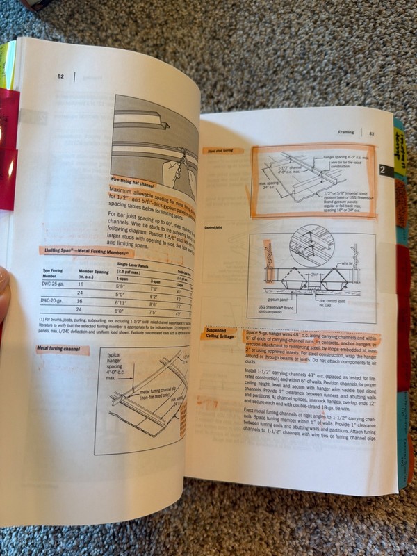 USG The Gypsum Construction Handbook Seventh Edition Paperback Wiley Gypsum gallery