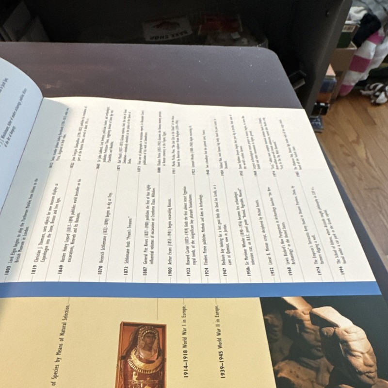 Barnes & Noble Books The History of Archaeology Maev Kennedy Hardcover DJ gallery