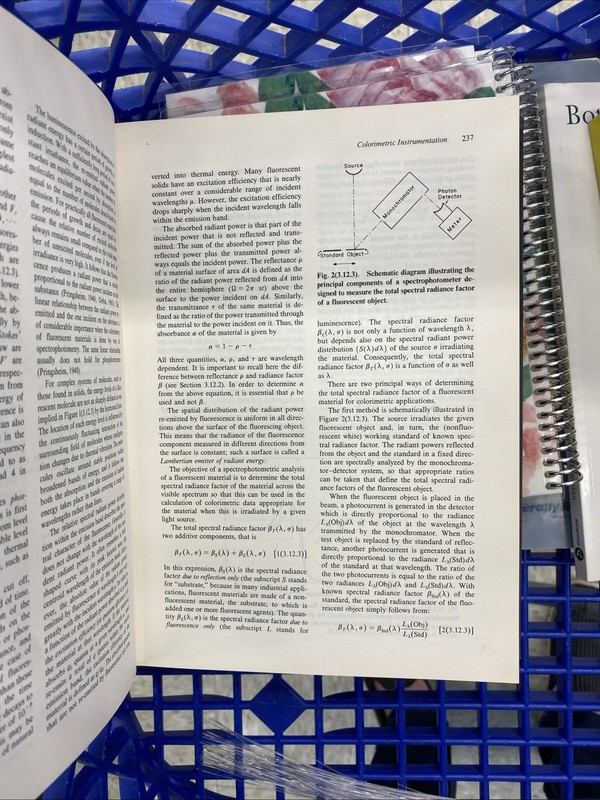 Color Science: Concepts and Methods, Quantitative Data and Formulae by Wyszecki gallery