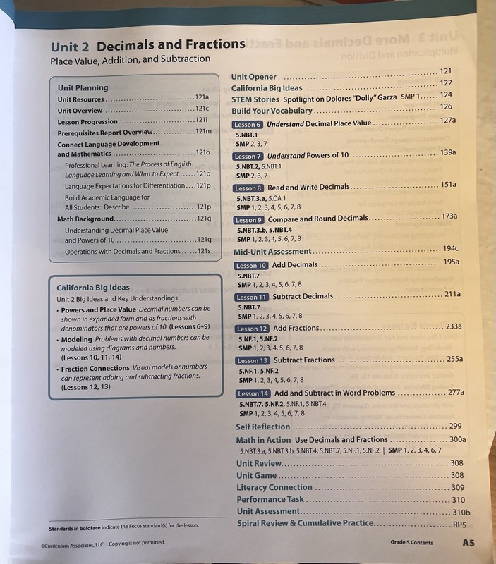 Curriculum Associates California, Grade 5, Guia Del Maestro En Español , Vol 1 gallery