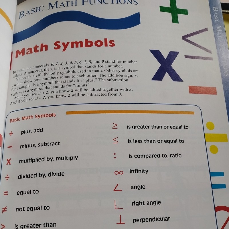 Everything You Need to Know about Math Homework by Anne M. Zeman and Kate Kelly gallery