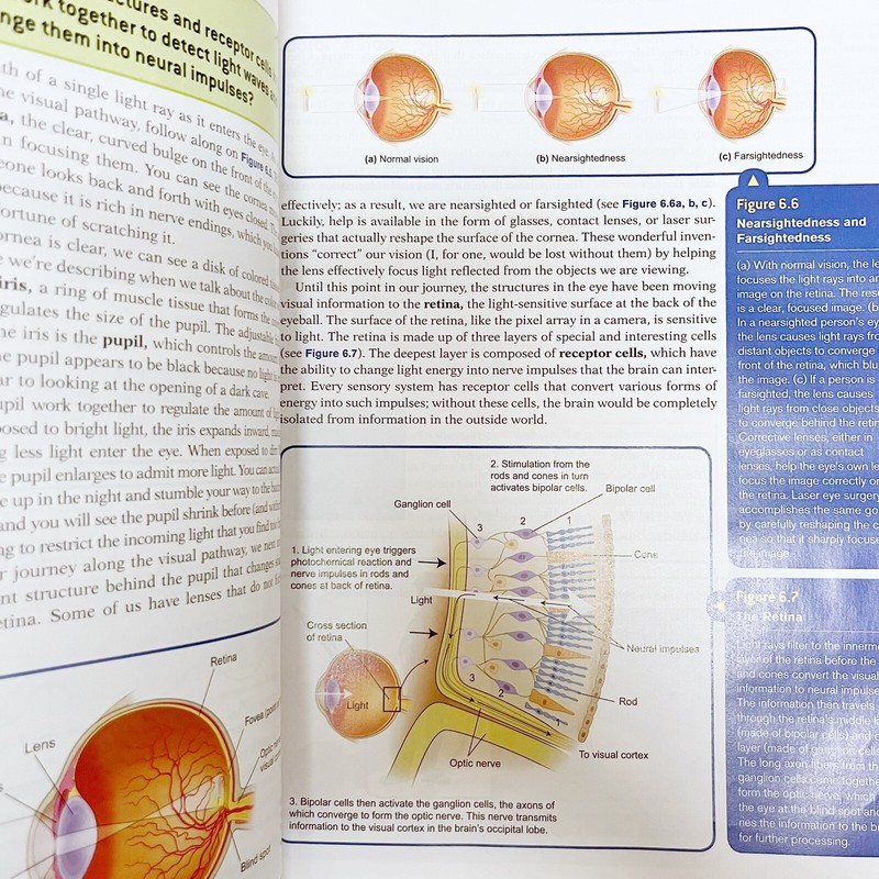 Thinking About Psychology The Science of Mind and Behavior 3rd Edition Hardcover gallery