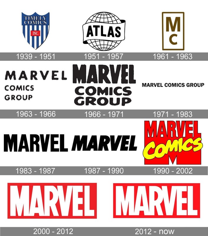 MARVEL MIXED BOX 💥2️⃣0️⃣💥MARVEL COMICS LOT GRAB BAG HIGHER GRADE ISSUES LOT