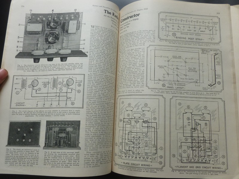Hugo Gernsback [Editor] – SCIENCE AND INVENTION August 1925 – Ray Cummings gallery
