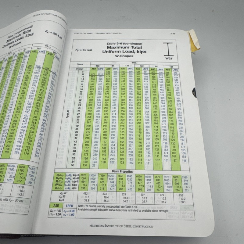 Steel Construction Manual - Hardcover, by American Institute of Steel - Good gallery
