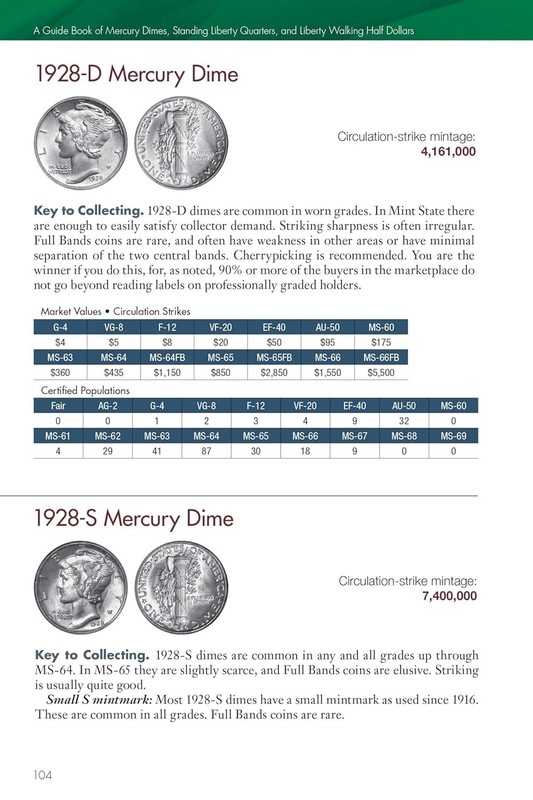 New Official Red Guide Book US Mercury Dimes Standing Liberty Quarters Walking gallery