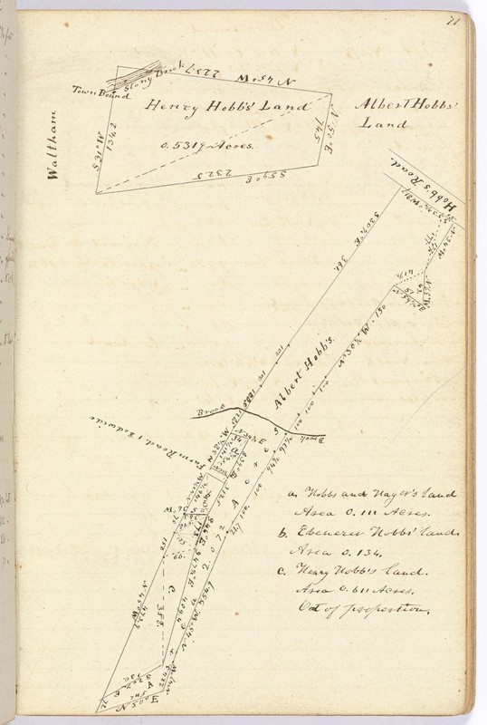 William Plummer CROCKER / Two Volumes of Manuscript Surveys conducted gallery