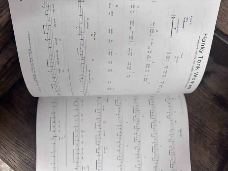 First 50 Songs You Should Play on Bass By Hal Leonard Corp gallery