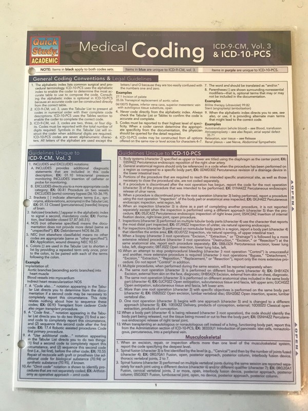 Quick Study Academic Medical Coding ICD-9-CM Vol.3 & ICD-10-PCS