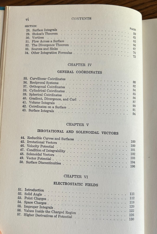 VECTOR ANALYSIS by H. B. Phillips Hardcover John Wiley & Sons First Edition gallery