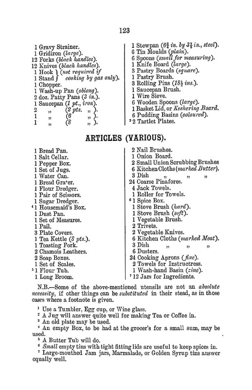 1895 Jewish cookery Vintage Cook Book 127 Pages gallery