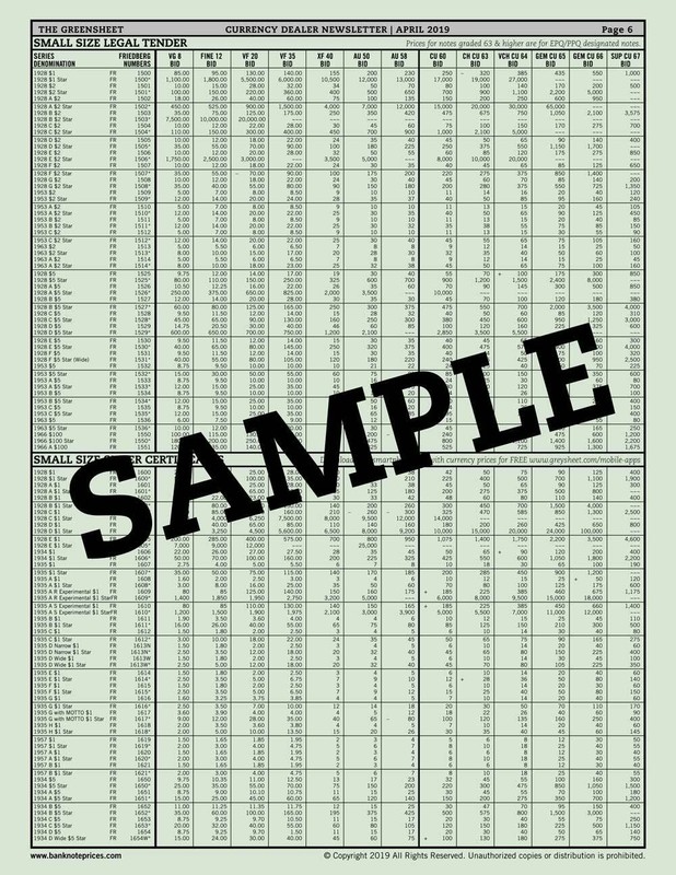 NEW!! Greensheet Currency Monthly Pricing Guide - June Issue gallery