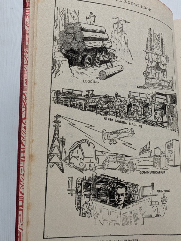 How Much Do You Know? Edited by Harold Wheeler - Odhams Press Limited gallery
