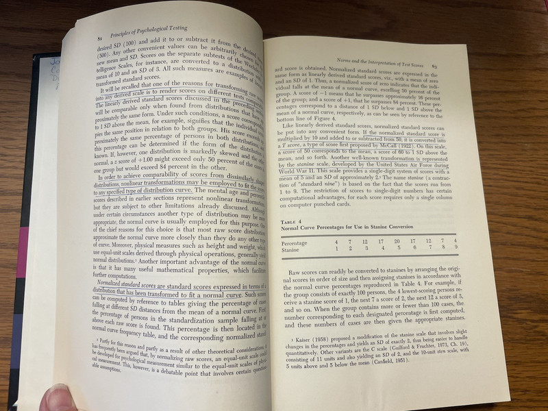1976 PSYCHOLOGICAL TESTING by Anne Anastasi, Textbook 4th Edition 750 pages gallery