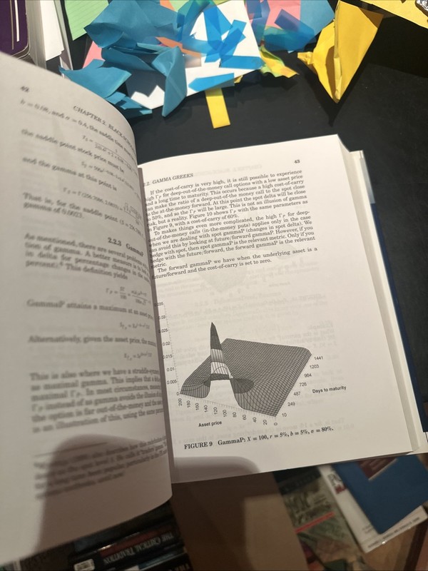 The Complete Guide to Option Pricing Formulas gallery
