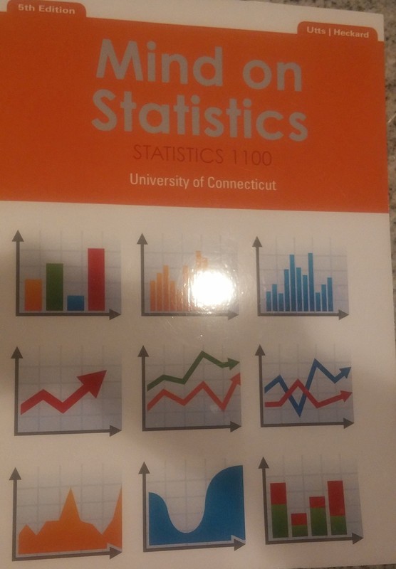 MIND ON STATISTICS CUSTOM