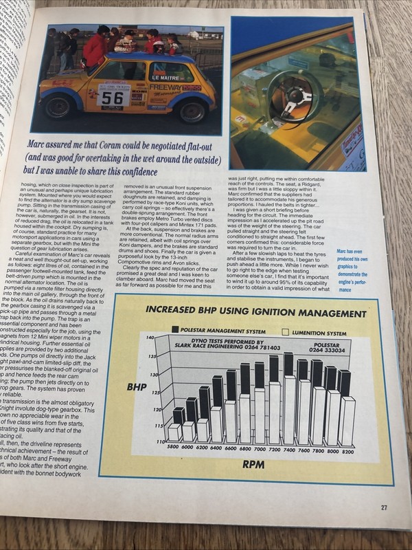 Mini World Magazine April 1994 - Includes Free Print, Stretched Limo, Zak & Bits gallery