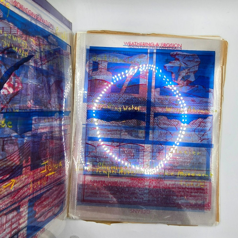 Milliken Full Color Transparency Duplicating Book lot of 5 Science Space & More! gallery