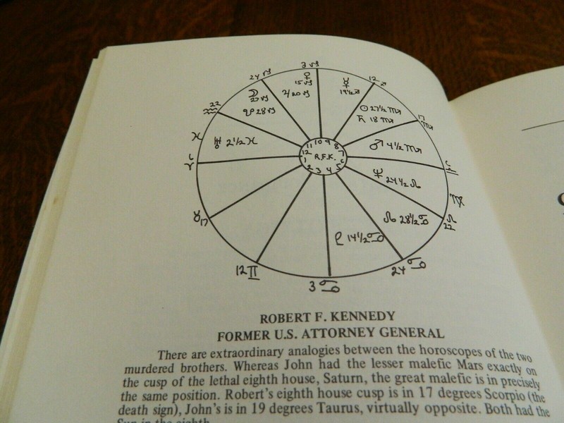 *VOCATIONAL GUIDANCE BY ASTROLOGY (A LLEWELLYN ASTROLOGICAL) By Charles E. Luntz gallery