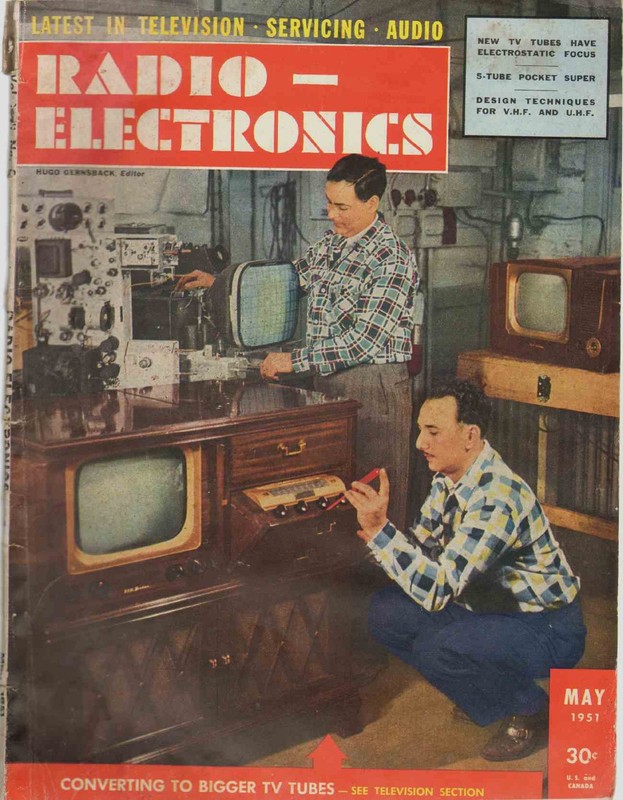 RADIO – ELECTRONICS May 1951 Volume Xxii, No. 8