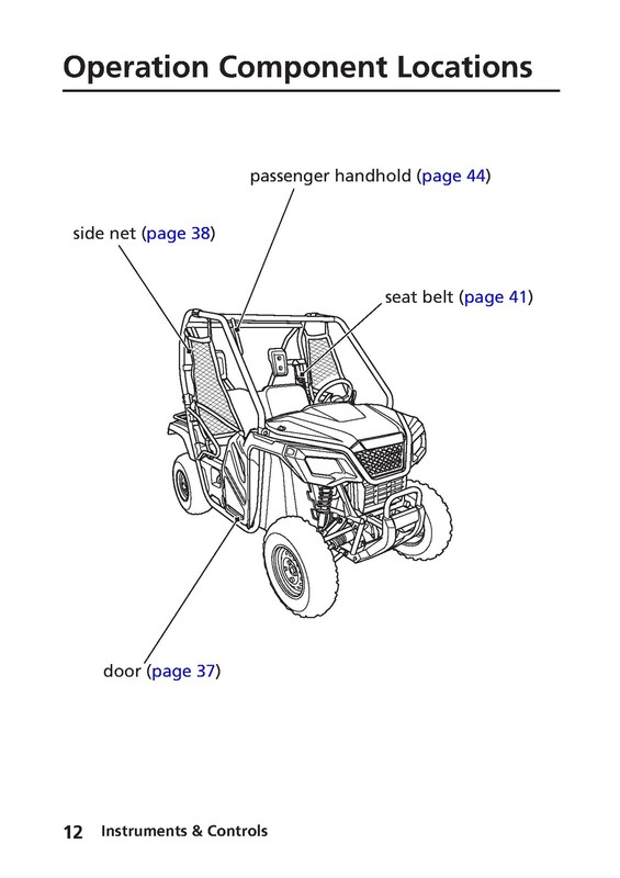 HONDA 2015 Pioneer 500 SXS500M Owners Manual - STEEL WIRE BOUND - TOUGH COVERS gallery
