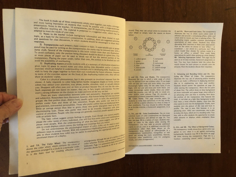 Milliken Full Color Transparency Duplicating Book Color in Display ART Teaching gallery