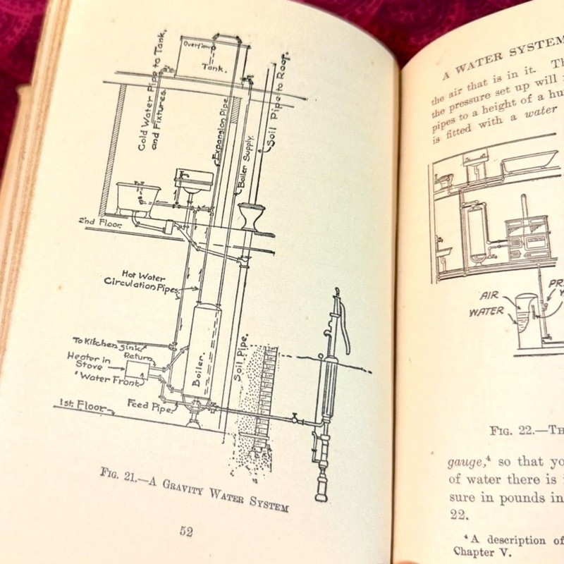 The Amateur Mechanic 1927 A. Frederick Collins DJ Rare Illustrated Tech Antique gallery
