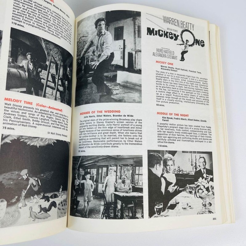 Macmillan Audio Brandon Films 1975-76 16mm film catalog book 440 Pages gallery